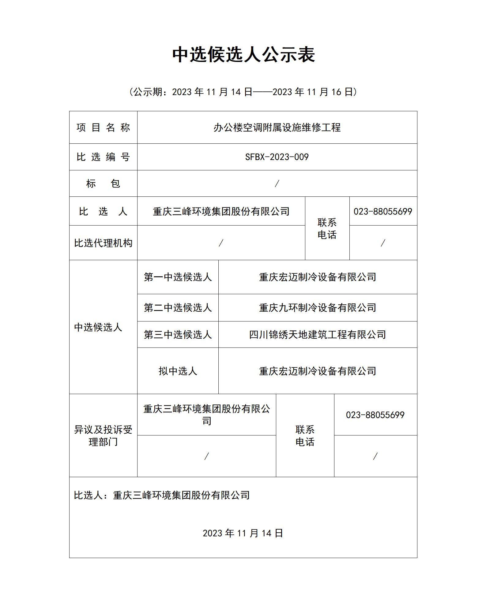 空調附屬設施維修-中選候選人公示表_01.jpg