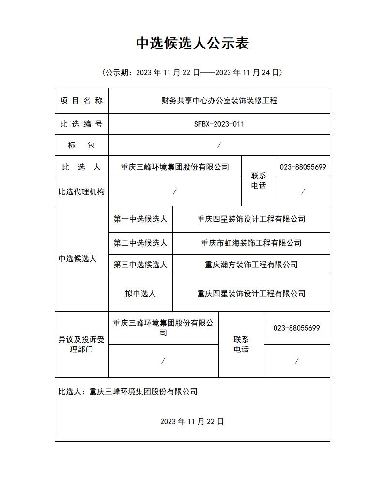 財(cái)務(wù)中心裝修-中選候選人公示表_01.jpg